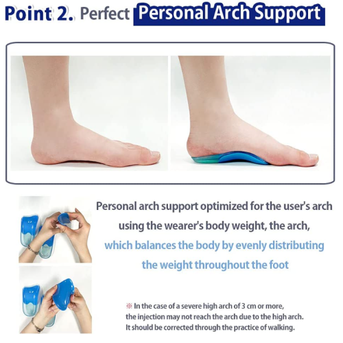 Plantar Fasciitis Relief Half Gel Insoles Arch Sup