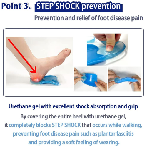 Plantar Fasciitis Relief Half Gel Insoles Arch Sup