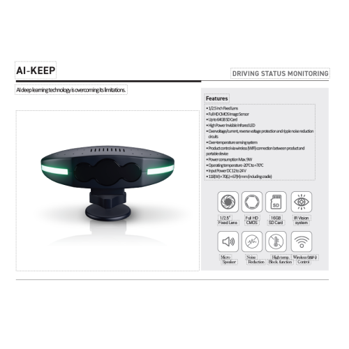 AI Driver Status Monitor