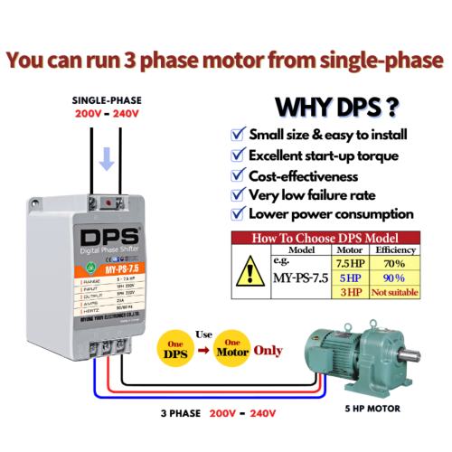 You can run your 3 phase motor from 1 phase power