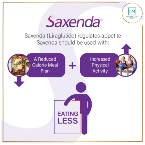 Saxenda Losing Weight and Keeping It Off