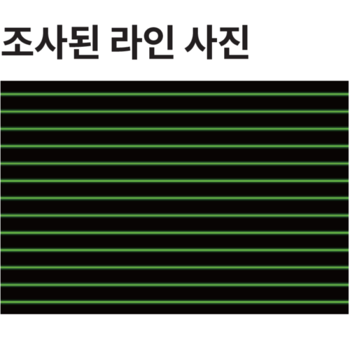 Multi line image