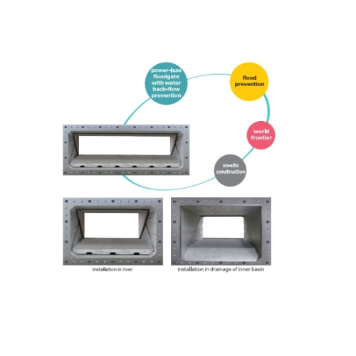 Power-less floodgate