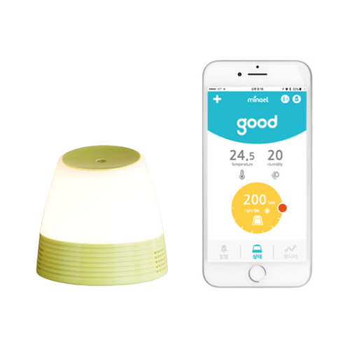 Humidity and Temperature Smart Sensor