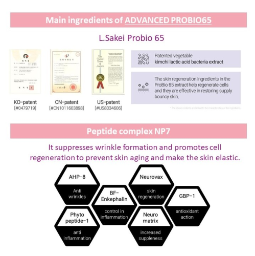 ELLAWIN Product ingredients