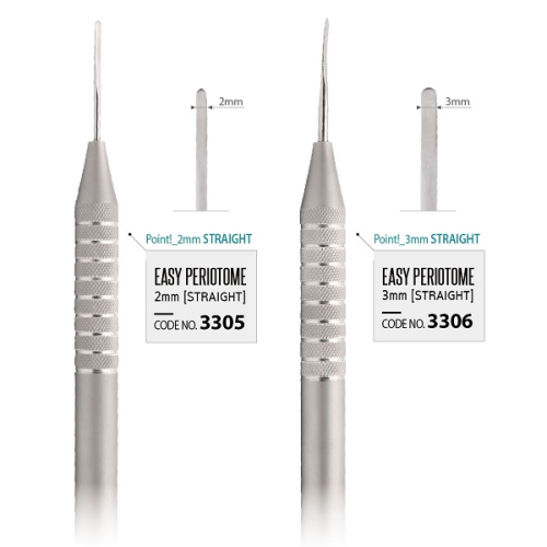 EASY PERIOTOME