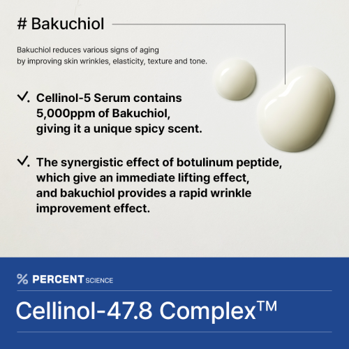 Percent Science  Cellinol5 Serum Lifting Improving