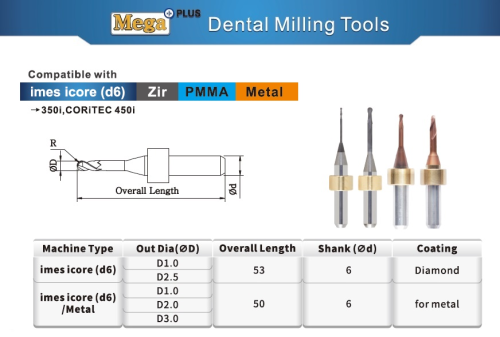 Compatible Milling Bur for Imes Icore 350i Machine