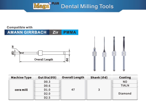 Compatible Milling Bur for AMANN GIRRBACH Cera Mil