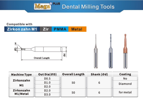 Compatible Milling Bur for Zirkonzahn M1 Machine 