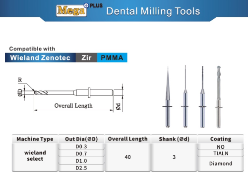 Compatible Milling Bur for WIELAND ZENOTECH Select