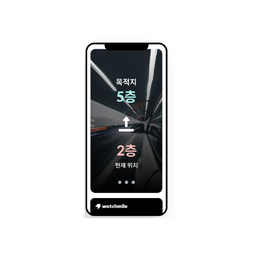 Indoor Parking Navigation System Watchmile