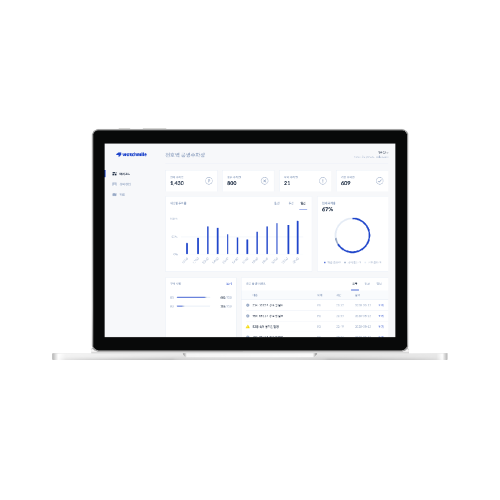 Indoor Parking Navigation System Watchmile