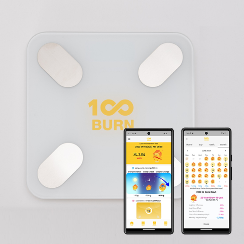 100 Burn Smart Scale
