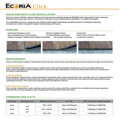 Ecoria Click Information
