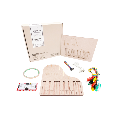 the contents of the box