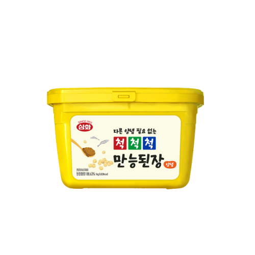 the product