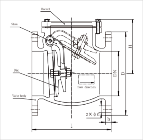 Cast Iron 10K Flange Swing Check Valve