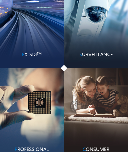 Eyenix product range