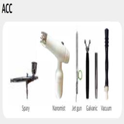 acc