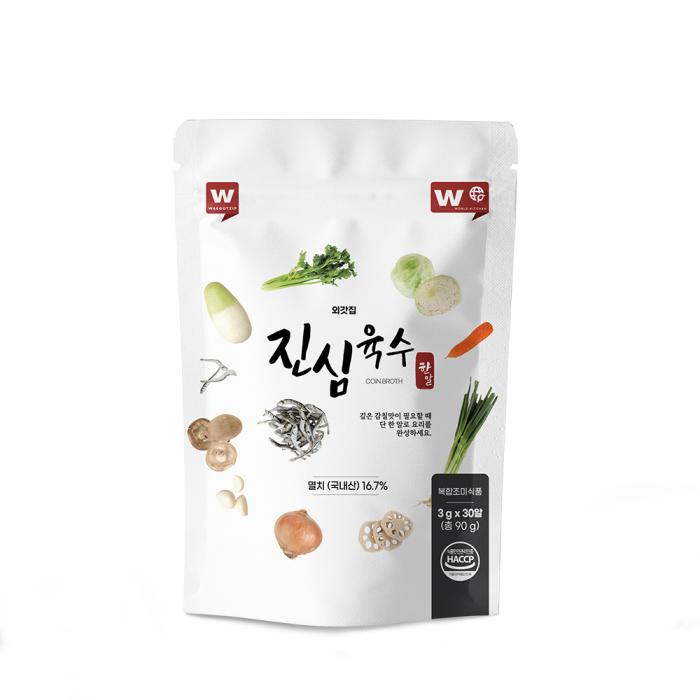 the product