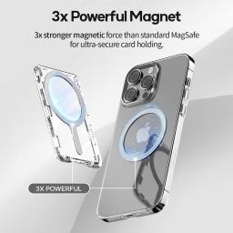 3x powerful magnet