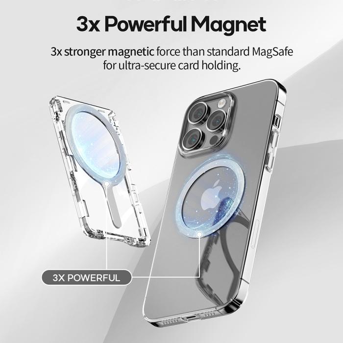 3x powerful magnet