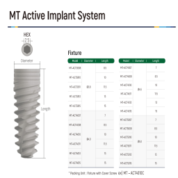 MT ACTIVE Fixture. 2.5 hex connection. 
Packing Unit: Fixture with Cover Screw.