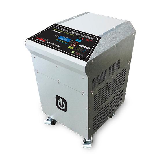 the inverter