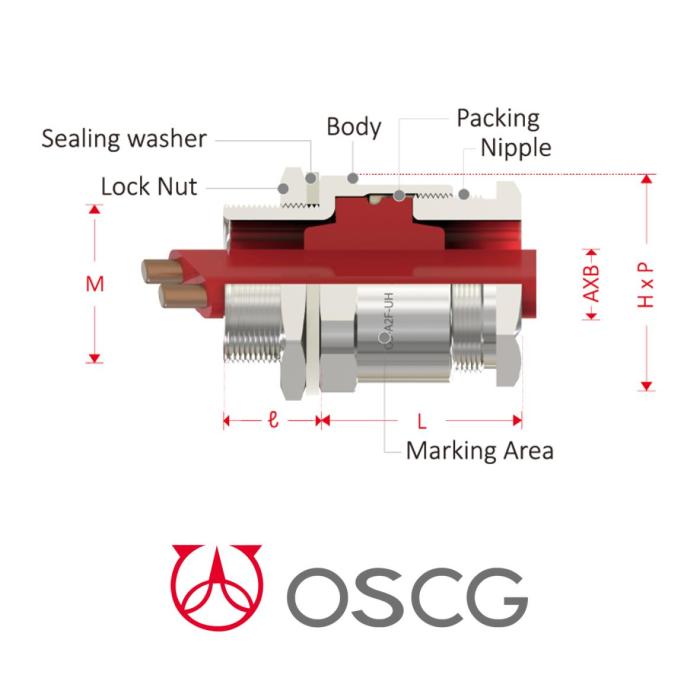 CABLE GLAND : OS-A2F-UH