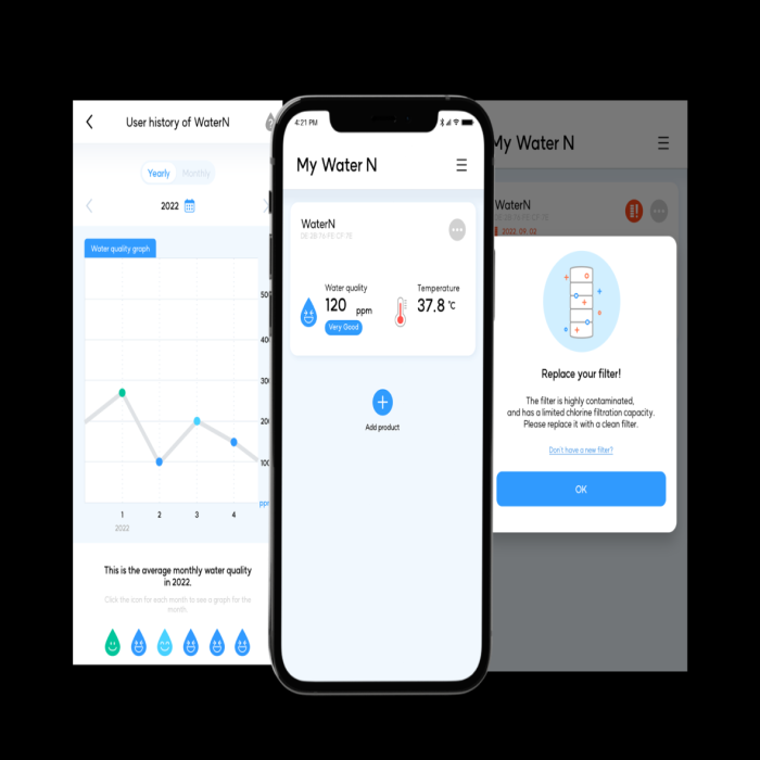 Monthly and annual records of water quality and water temperature can be checked through the dedicated APP
