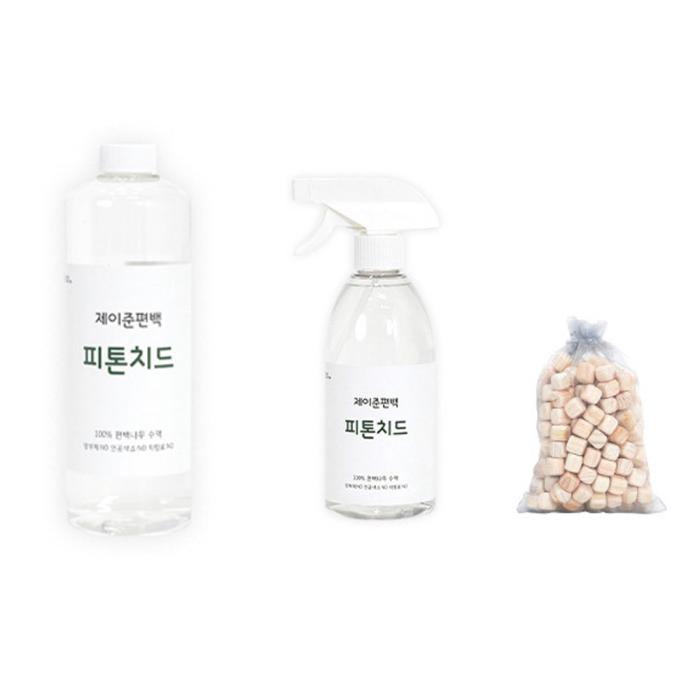 the product