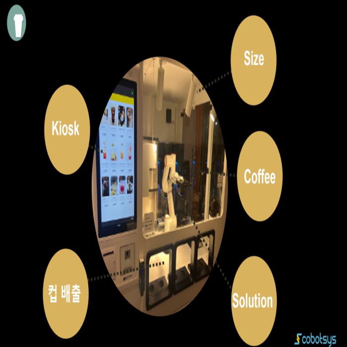 high-efficiency space utilization and remote management.