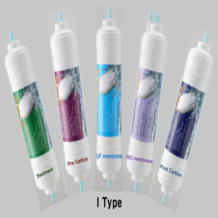 I-type 11", 10", 8" and 6" available