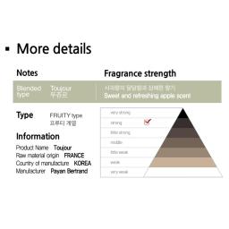 Toujours Aroma oil(Fame Type) : Fragrance oil for perfume Blended type