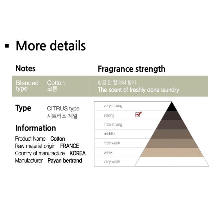 Cotton Aroma oil(Citrus type) : Fragrance oil specifically for perfume