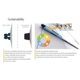 Sustainability