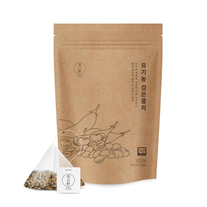 the product
