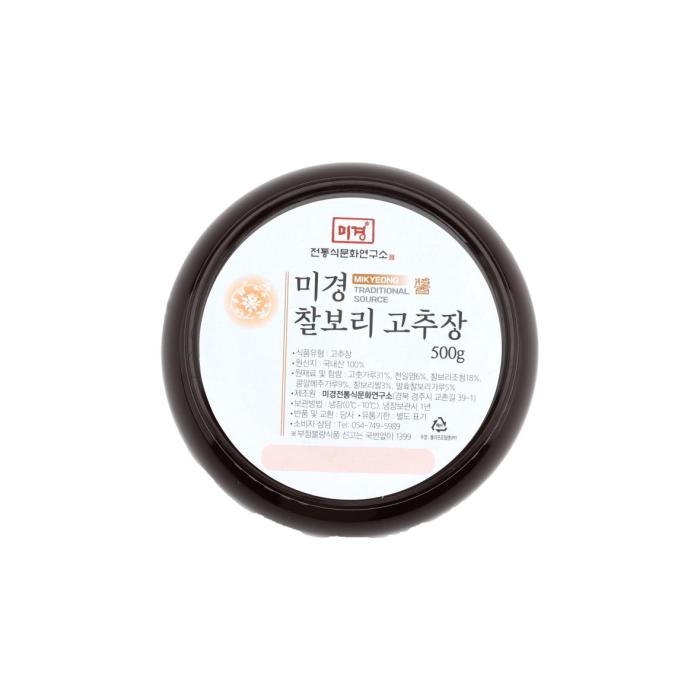 the product