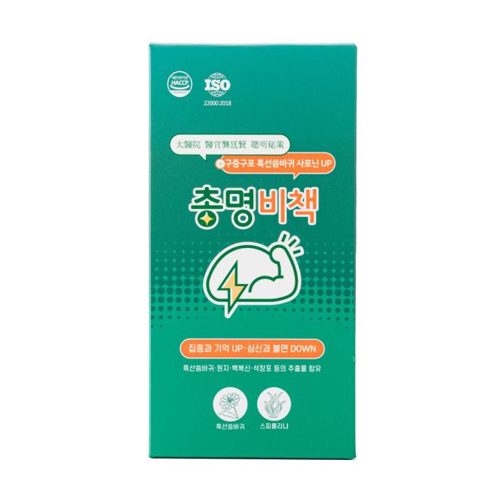 the product