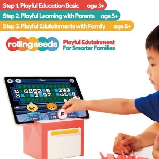 Learning Steps with Rolling Seeds