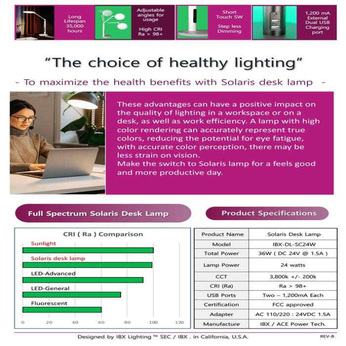 REDUCE EYE STRAIN / FATIGUE
ENERGY EFFECIENT
CLEAR CONTRST TEST & IMAGING