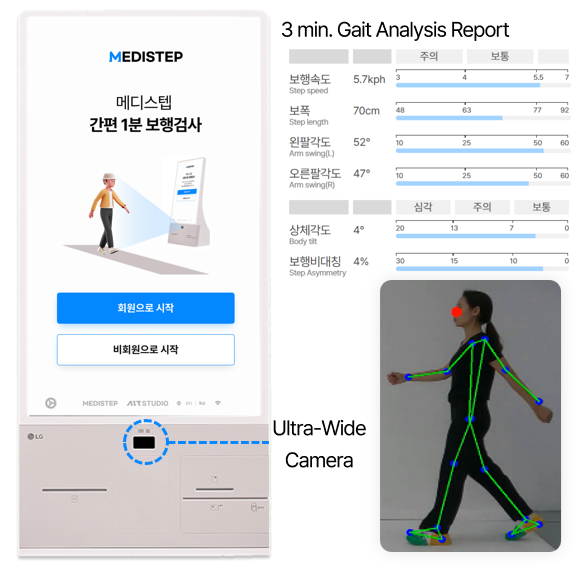 Medi Step - Gait Analyser(Medical Device Lv.1 (KR)) - wholesale | Find ...