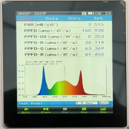 Spectrum LEDs specialized in blue (440 to 470) and red (640 to 740) essential elements of plant photosynthesis