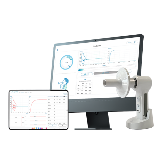 Spirokit The Spirokit - wholesale | Find Korean Other Diagnostic Equipment ...