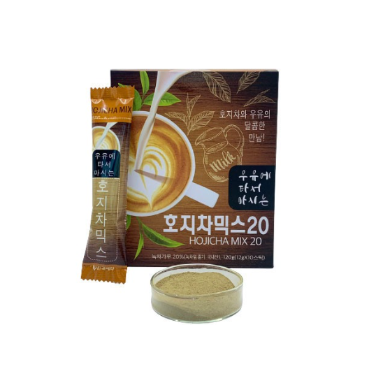 the product