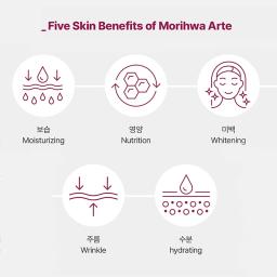 [Taeseung Beauty]  Morihwa Arte Eye Cream  30㎖