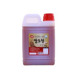 the product