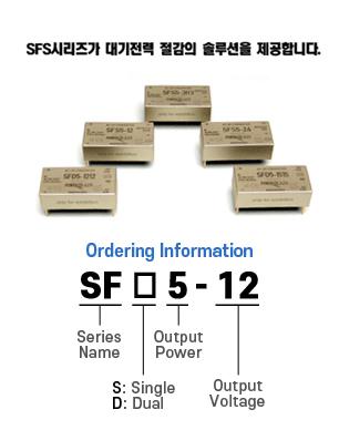 SFS series, 10W
5W : SFS5 / SFD5
10W : SFS10 / SFD10