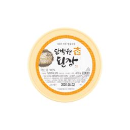 the product